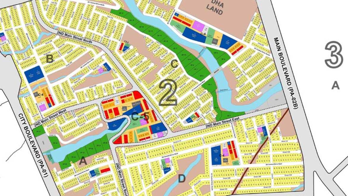 Sector 2