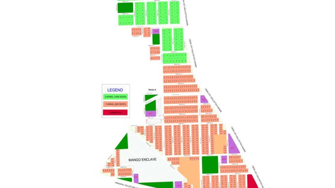 Sector-A