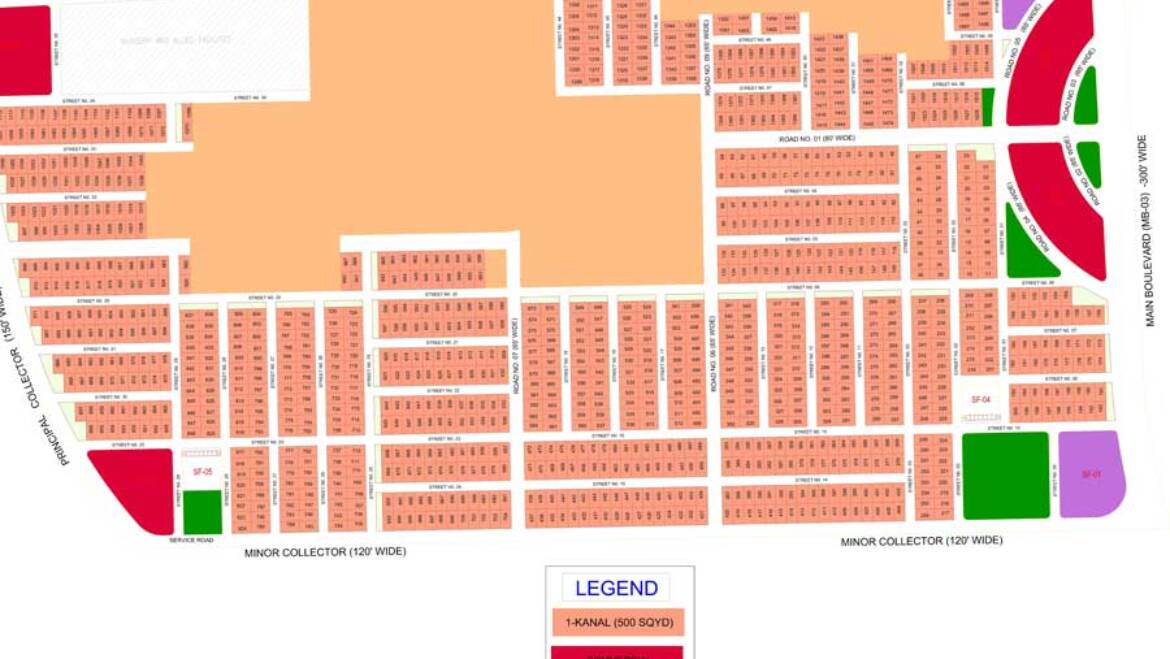 Sector-F