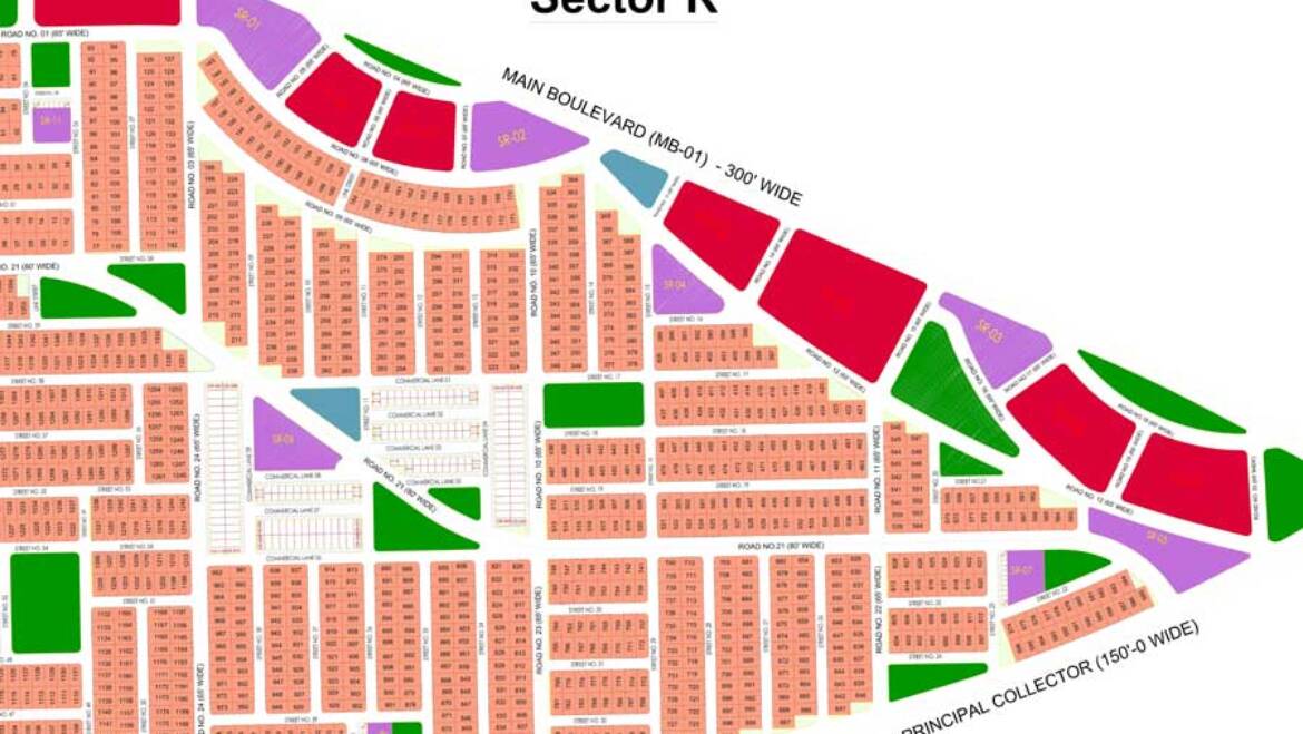 Sector-R